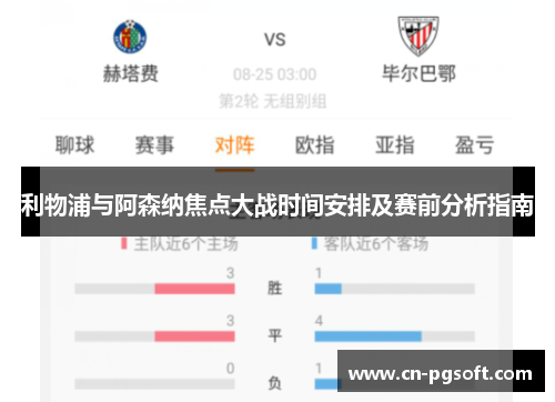 利物浦与阿森纳焦点大战时间安排及赛前分析指南 利物浦与阿森纳焦点大战时间安排及赛前分析指南