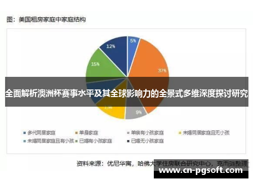 全面解析澳洲杯赛事水平及其全球影响力的全景式多维深度探讨研究
